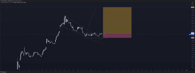 CRCL_2025-07-03_13-48-30