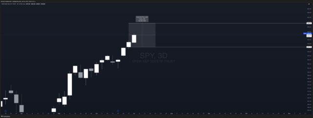 SPY_2025-07-03_14-09-21